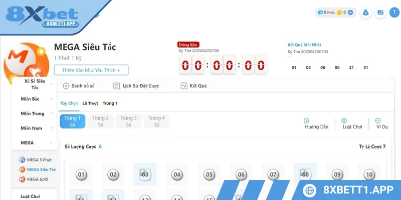 Mega siêu tốc đang trở thành sự lựa chọn hàng đầu